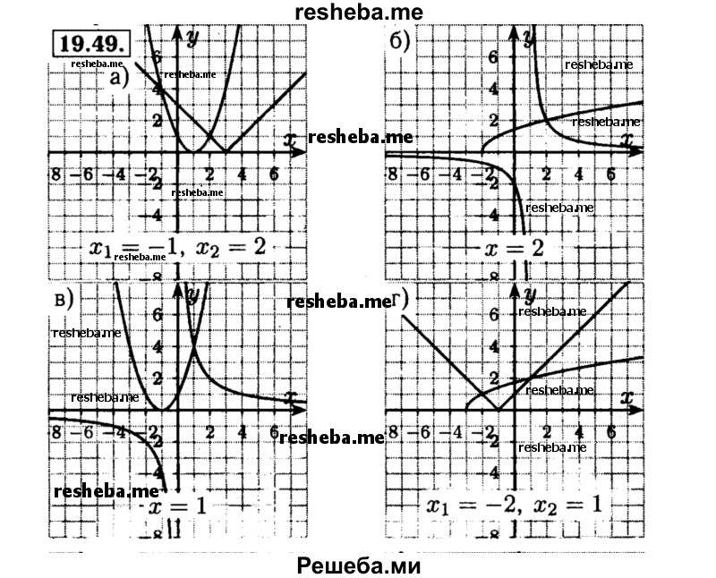     ГДЗ (Решебник №2 к задачнику 2015) по
    алгебре    8 класс
            (Учебник, Задачник)            Мордкович А.Г.
     /        §19 / 19.49
    (продолжение 2)
    