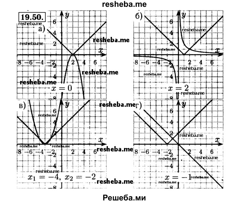     ГДЗ (Решебник №2 к задачнику 2015) по
    алгебре    8 класс
            (Учебник, Задачник)            Мордкович А.Г.
     /        §19 / 19.50
    (продолжение 2)
    