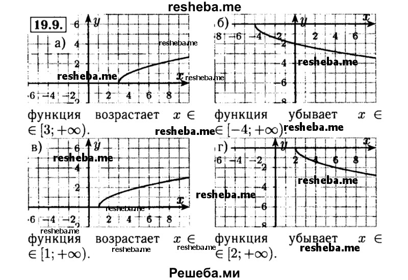     ГДЗ (Решебник №2 к задачнику 2015) по
    алгебре    8 класс
            (Учебник, Задачник)            Мордкович А.Г.
     /        §19 / 19.9
    (продолжение 2)
    