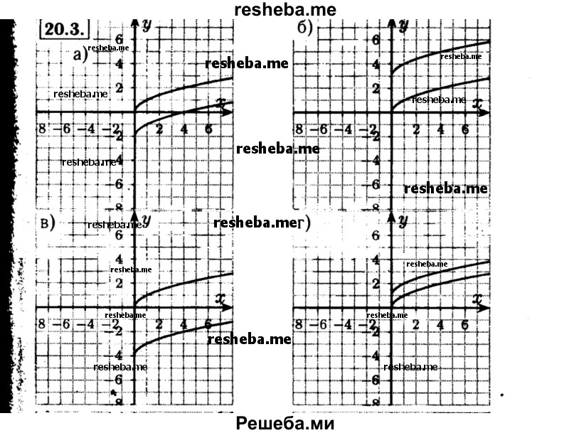     ГДЗ (Решебник №2 к задачнику 2015) по
    алгебре    8 класс
            (Учебник, Задачник)            Мордкович А.Г.
     /        §20 / 20.3
    (продолжение 2)
    