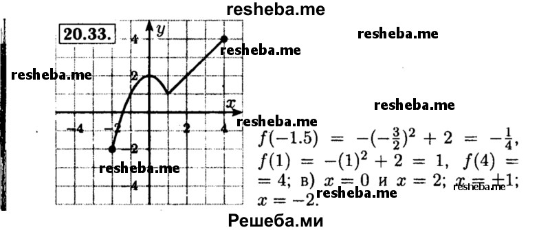     ГДЗ (Решебник №2 к задачнику 2015) по
    алгебре    8 класс
            (Учебник, Задачник)            Мордкович А.Г.
     /        §20 / 20.33
    (продолжение 2)
    