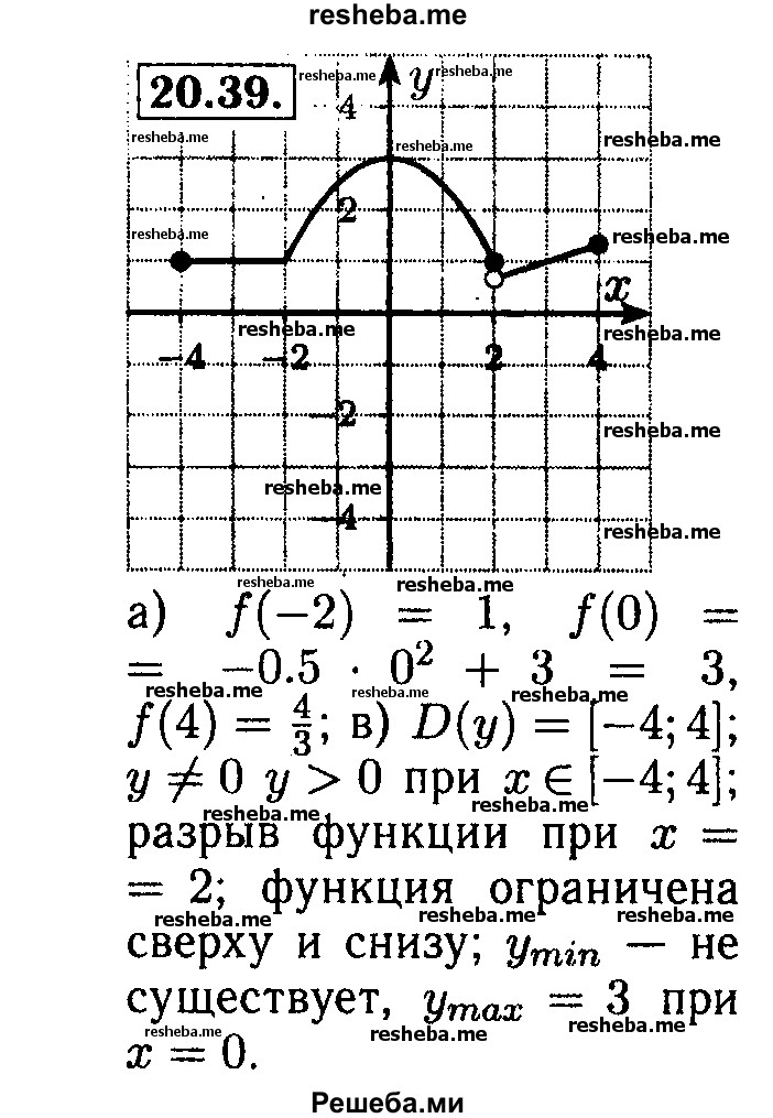     ГДЗ (Решебник №2 к задачнику 2015) по
    алгебре    8 класс
            (Учебник, Задачник)            Мордкович А.Г.
     /        §20 / 20.39
    (продолжение 2)
    