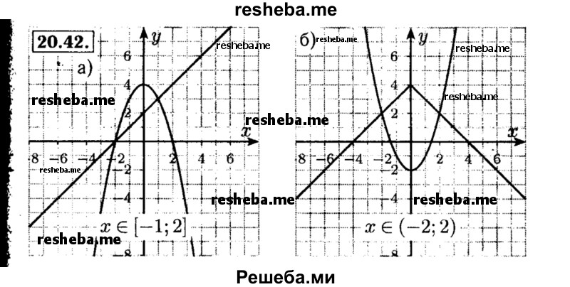     ГДЗ (Решебник №2 к задачнику 2015) по
    алгебре    8 класс
            (Учебник, Задачник)            Мордкович А.Г.
     /        §20 / 20.42
    (продолжение 2)
    