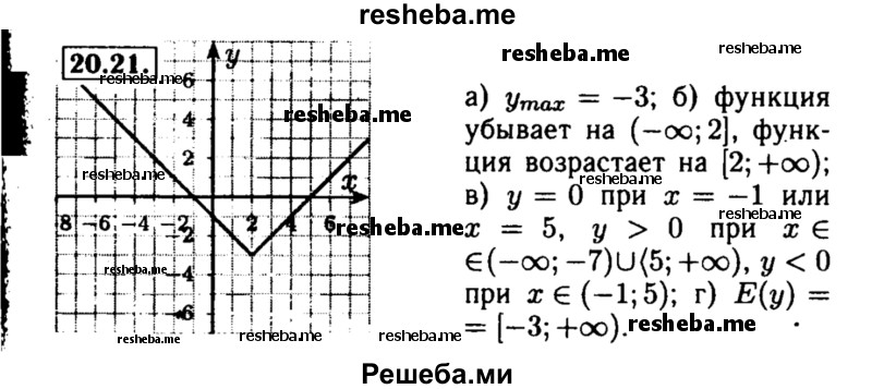    ГДЗ (Решебник №2 к задачнику 2015) по
    алгебре    8 класс
            (Учебник, Задачник)            Мордкович А.Г.
     /        §21 / 21.21
    (продолжение 2)
    