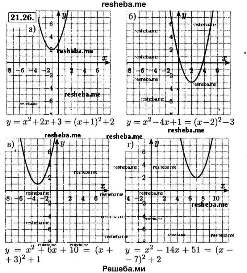     ГДЗ (Решебник №2 к задачнику 2015) по
    алгебре    8 класс
            (Учебник, Задачник)            Мордкович А.Г.
     /        §21 / 21.26
    (продолжение 2)
    