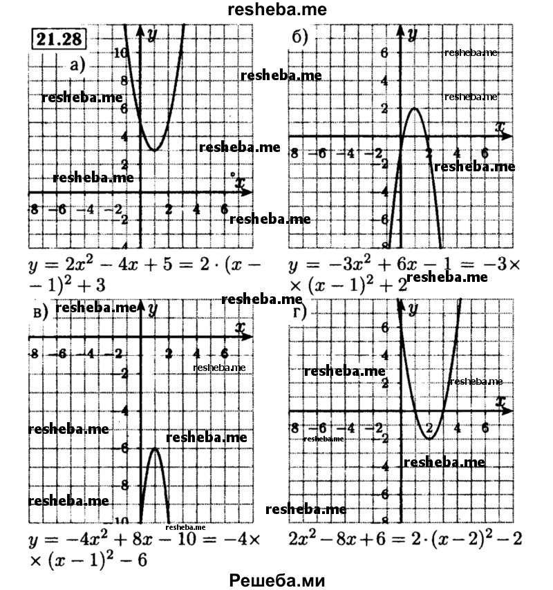     ГДЗ (Решебник №2 к задачнику 2015) по
    алгебре    8 класс
            (Учебник, Задачник)            Мордкович А.Г.
     /        §21 / 21.28
    (продолжение 2)
    