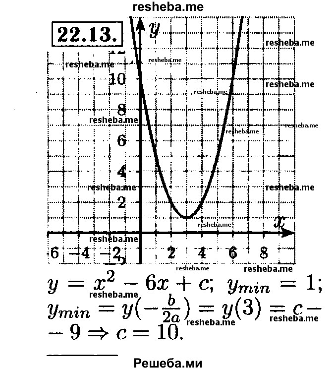     ГДЗ (Решебник №2 к задачнику 2015) по
    алгебре    8 класс
            (Учебник, Задачник)            Мордкович А.Г.
     /        §22 / 22.13
    (продолжение 2)
    