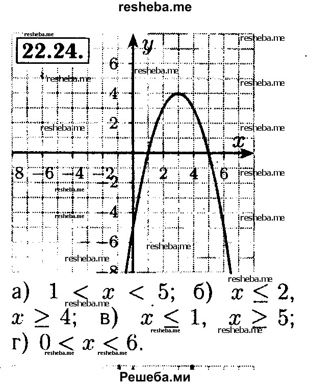     ГДЗ (Решебник №2 к задачнику 2015) по
    алгебре    8 класс
            (Учебник, Задачник)            Мордкович А.Г.
     /        §22 / 22.24
    (продолжение 2)
    