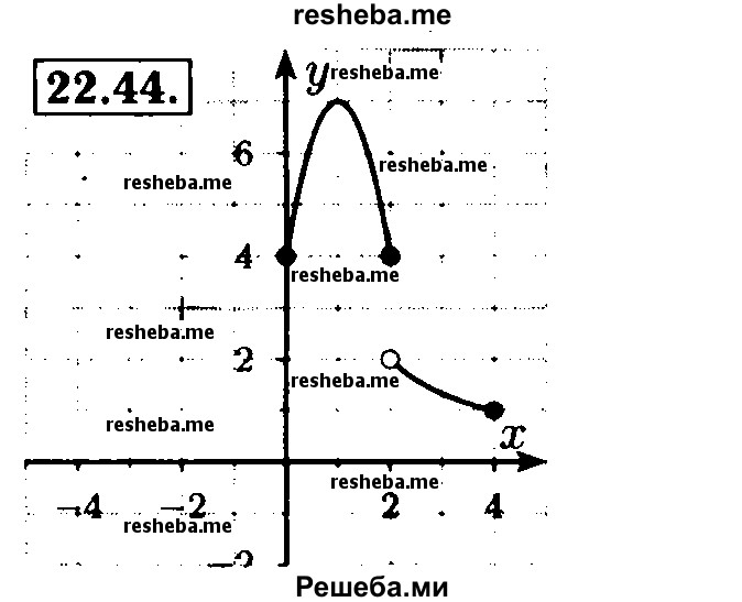     ГДЗ (Решебник №2 к задачнику 2015) по
    алгебре    8 класс
            (Учебник, Задачник)            Мордкович А.Г.
     /        §22 / 22.44
    (продолжение 2)
    