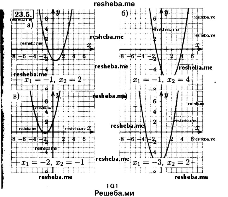     ГДЗ (Решебник №2 к задачнику 2015) по
    алгебре    8 класс
            (Учебник, Задачник)            Мордкович А.Г.
     /        §23 / 23.5
    (продолжение 2)
    