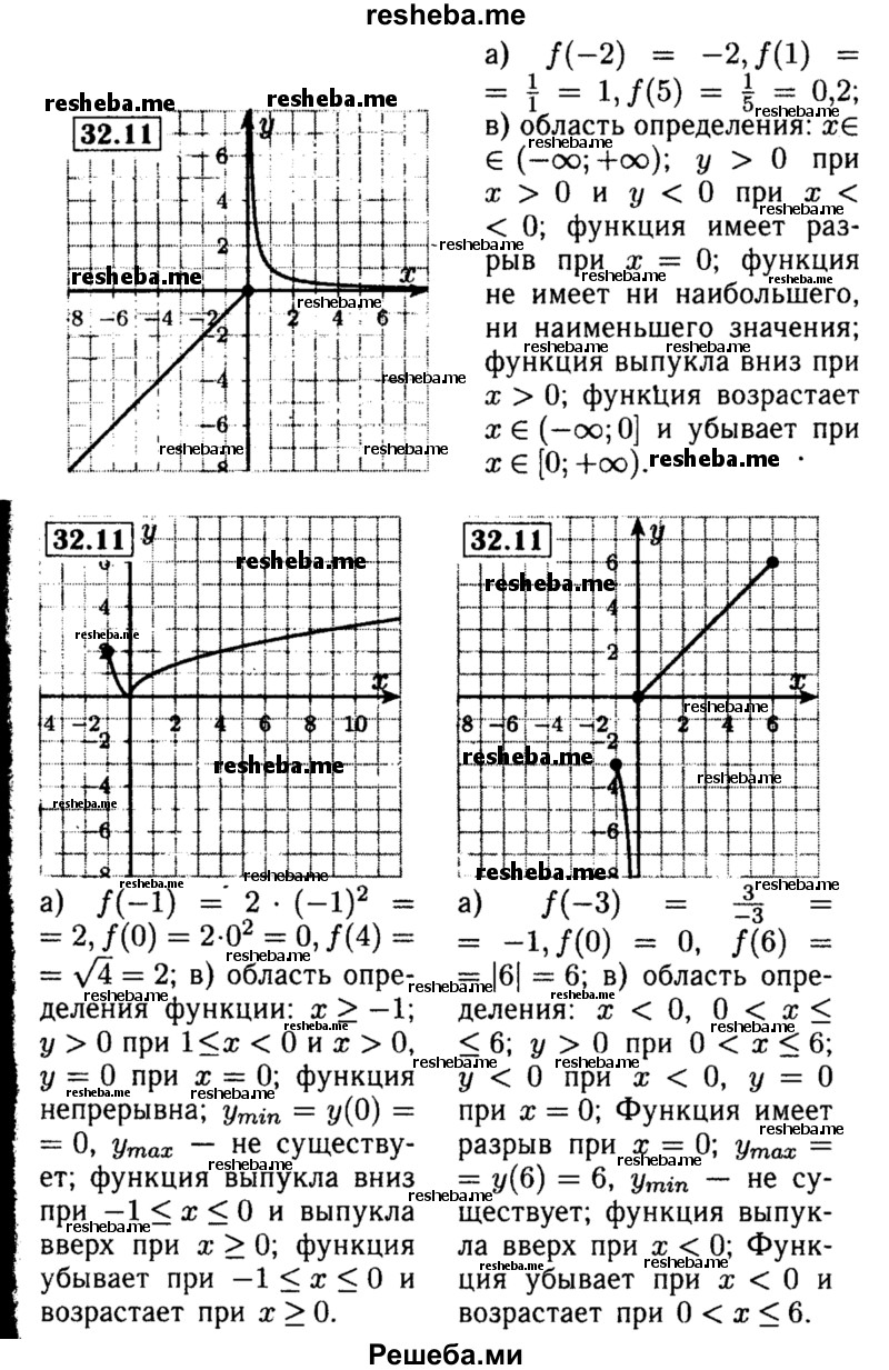     ГДЗ (Решебник №2 к задачнику 2015) по
    алгебре    8 класс
            (Учебник, Задачник)            Мордкович А.Г.
     /        §32 / 32.11
    (продолжение 2)
    
