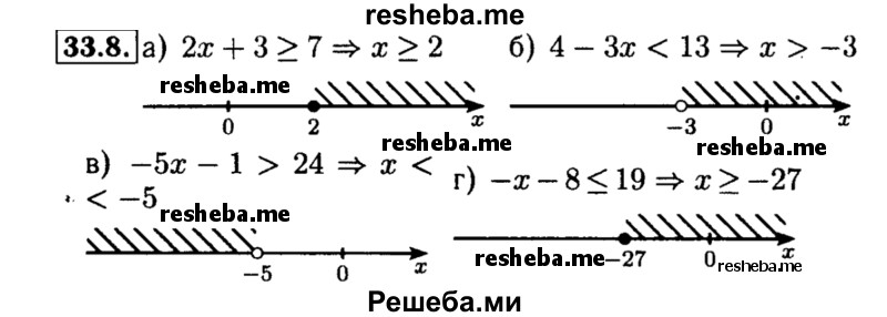     ГДЗ (Решебник №2 к задачнику 2015) по
    алгебре    8 класс
            (Учебник, Задачник)            Мордкович А.Г.
     /        §33 / 33.8
    (продолжение 2)
    