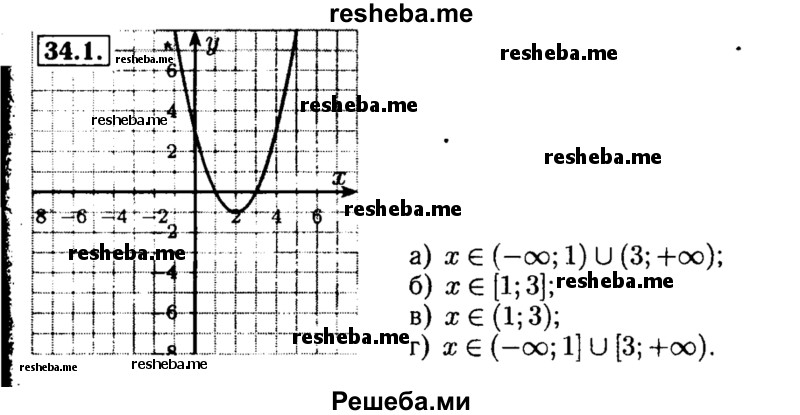     ГДЗ (Решебник №2 к задачнику 2015) по
    алгебре    8 класс
            (Учебник, Задачник)            Мордкович А.Г.
     /        §34 / 34.1
    (продолжение 2)
    