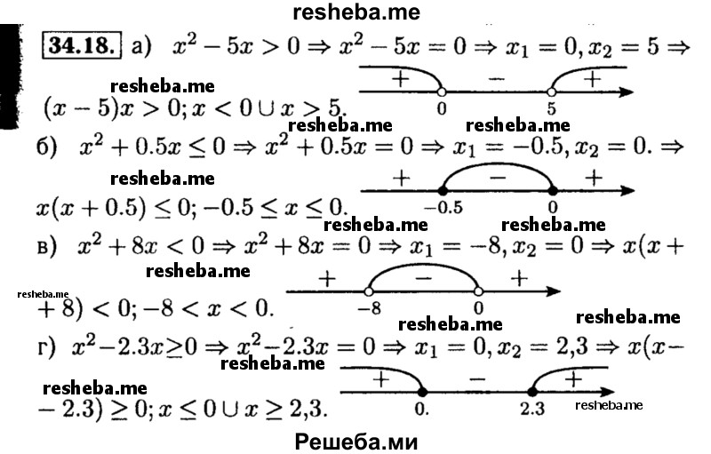     ГДЗ (Решебник №2 к задачнику 2015) по
    алгебре    8 класс
            (Учебник, Задачник)            Мордкович А.Г.
     /        §34 / 34.18
    (продолжение 2)
    