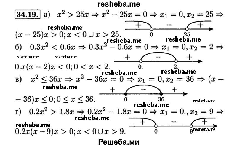     ГДЗ (Решебник №2 к задачнику 2015) по
    алгебре    8 класс
            (Учебник, Задачник)            Мордкович А.Г.
     /        §34 / 34.19
    (продолжение 2)
    