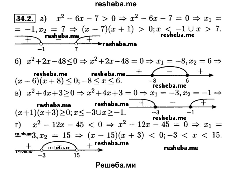     ГДЗ (Решебник №2 к задачнику 2015) по
    алгебре    8 класс
            (Учебник, Задачник)            Мордкович А.Г.
     /        §34 / 34.2
    (продолжение 2)
    