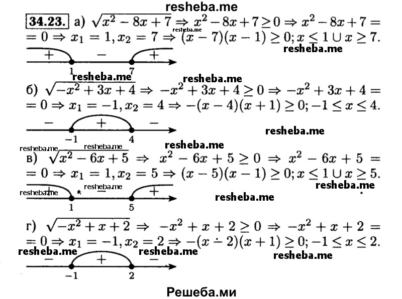     ГДЗ (Решебник №2 к задачнику 2015) по
    алгебре    8 класс
            (Учебник, Задачник)            Мордкович А.Г.
     /        §34 / 34.23
    (продолжение 2)
    