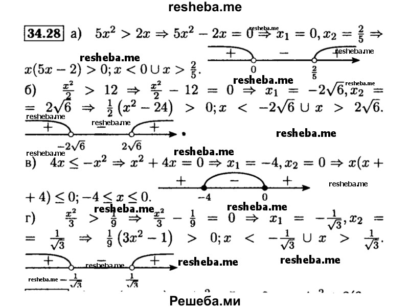     ГДЗ (Решебник №2 к задачнику 2015) по
    алгебре    8 класс
            (Учебник, Задачник)            Мордкович А.Г.
     /        §34 / 34.28
    (продолжение 2)
    