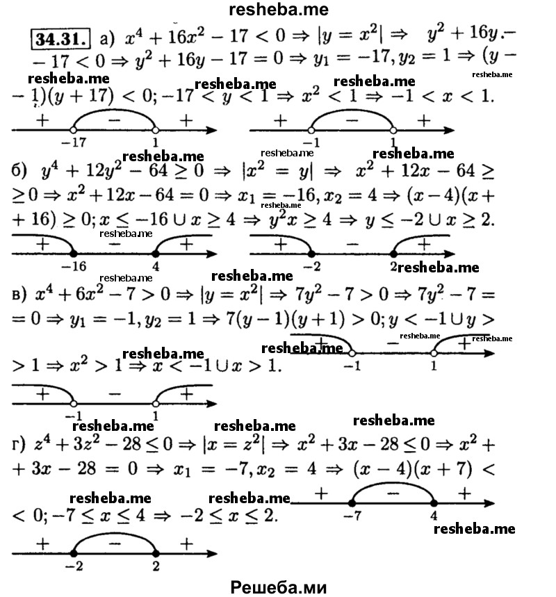     ГДЗ (Решебник №2 к задачнику 2015) по
    алгебре    8 класс
            (Учебник, Задачник)            Мордкович А.Г.
     /        §34 / 34.31
    (продолжение 2)
    