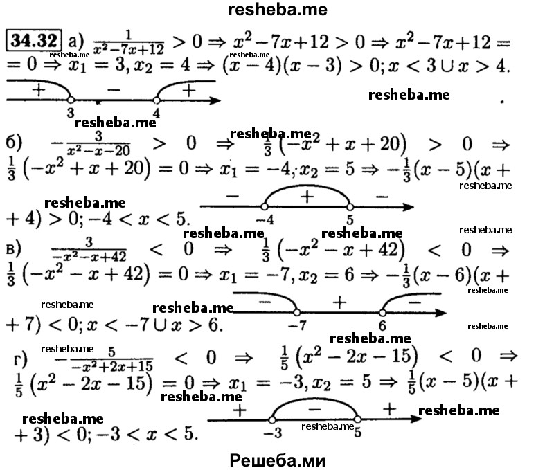     ГДЗ (Решебник №2 к задачнику 2015) по
    алгебре    8 класс
            (Учебник, Задачник)            Мордкович А.Г.
     /        §34 / 34.32
    (продолжение 2)
    