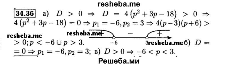     ГДЗ (Решебник №2 к задачнику 2015) по
    алгебре    8 класс
            (Учебник, Задачник)            Мордкович А.Г.
     /        §34 / 34.36
    (продолжение 2)
    