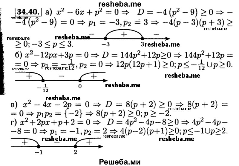     ГДЗ (Решебник №2 к задачнику 2015) по
    алгебре    8 класс
            (Учебник, Задачник)            Мордкович А.Г.
     /        §34 / 34.40
    (продолжение 2)
    