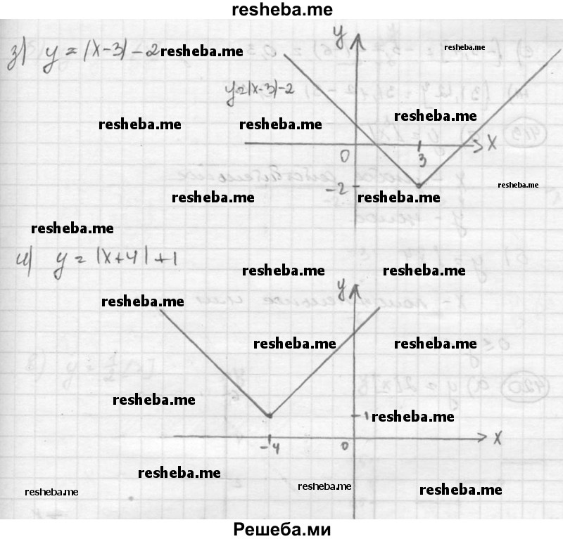 
    416. Используя график функции у = |х|, постройте график функции:
