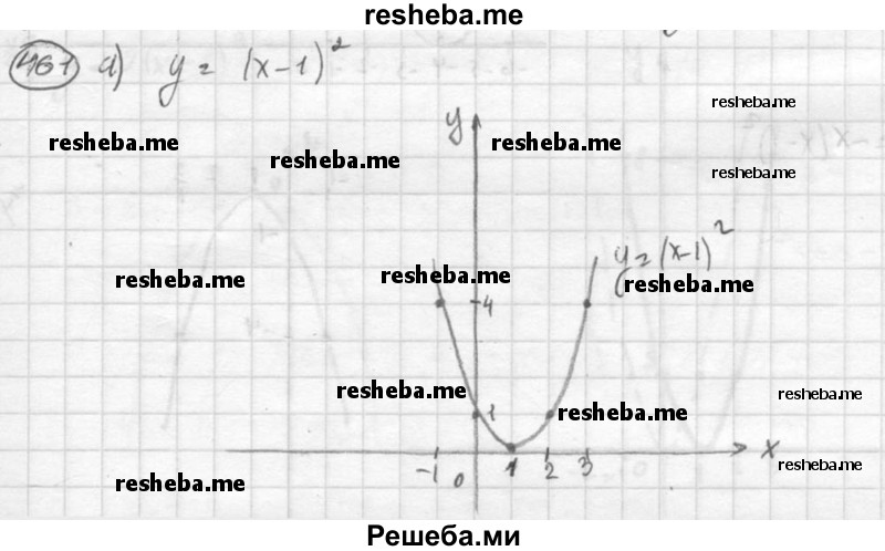 
    461. Постройте график функции:
