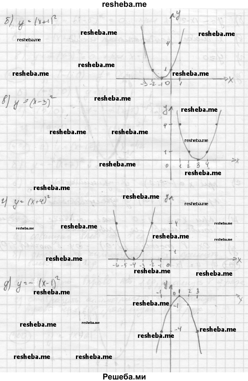 
    461. Постройте график функции:
