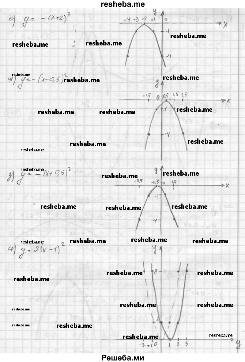 
    461. Постройте график функции:
