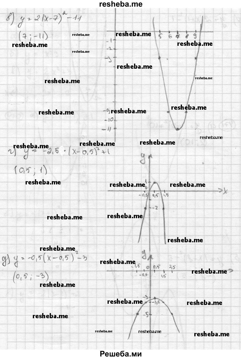 
    471. Определите координаты вершины параболы и постройте параболу:
