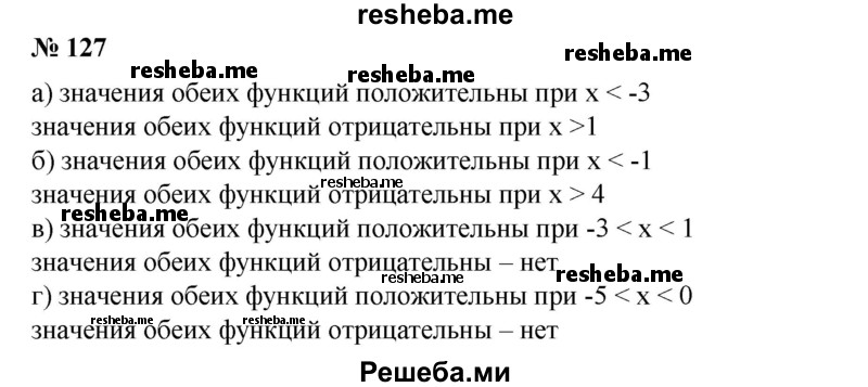 
    127. На одной координатной плоскости изображены графики двух линейных функций (рис. 15). Указать значения х (если они существуют), при которых значения обеих функций одновременно положительны; отрицательны.
