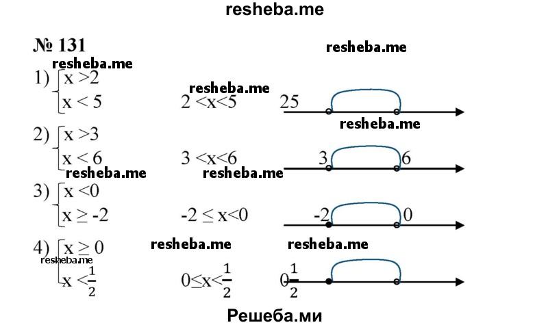 
    Записать множество решений системы неравенств двойным неравенством и изобразить его на числовой оси (131—133).
131.
