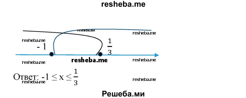 
    Решить неравенство (157—160).
157. 1)	|1 + х| ≤ 0,3;
2) |2 + х| < 0,2;
3) |3-х| ≤ 2/3;
4) |1-х|< 3/4.
