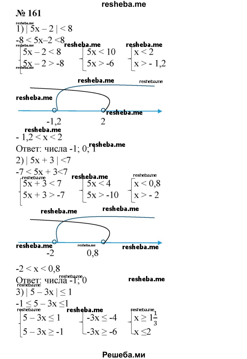 ГДЗ по алгебре для 8 класса Ш.А. Алимов - номер / 161
