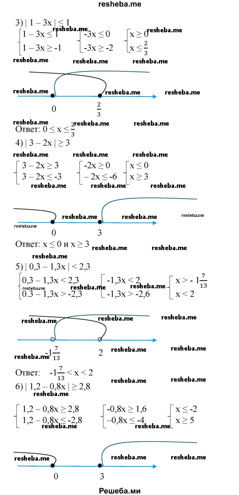 
    162. Решить неравенство:
1) |2х - 3| > 5;	
2) |Зх-1| ≤ 4;
3) |1 - Зх| ≤ 1;	
4) |3-2х|≥ 3;
5) |0,3- 1,3x| < 2,3;
6) |1,2 - 0,8х| ≥ 2,8.
