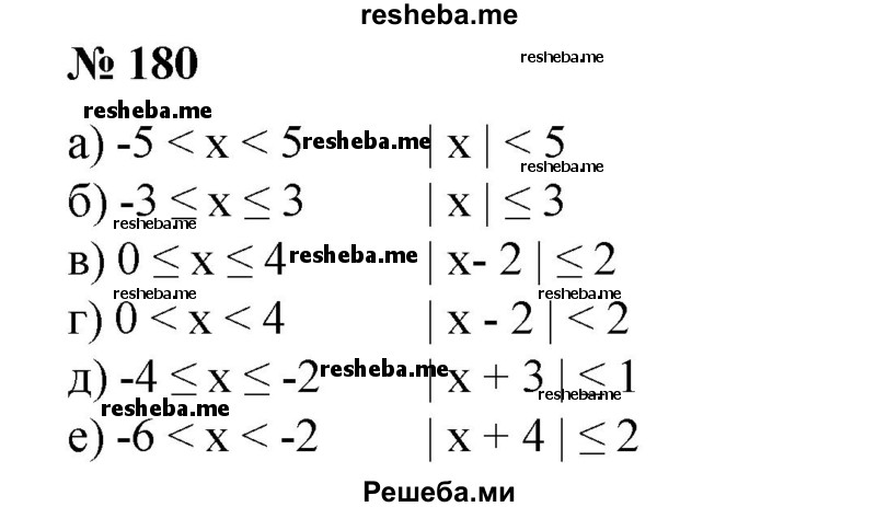 
    180. Множество чисел х, изображенное на рисунке 25, записать в виде двойного неравенства и неравенства, содержащего знак модуля.
