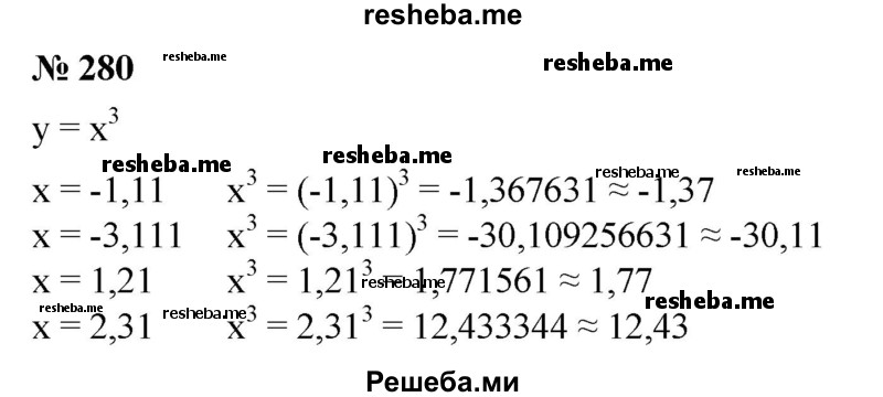 
    280. Дана функция у = х3. Найти с точностью до 0,01 значения функции при х = -1,11; -3,111; 1,21; 2,31.
