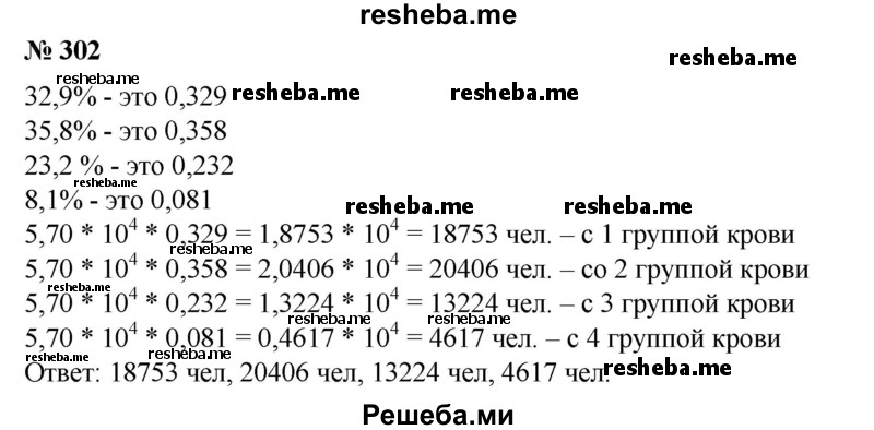 
    302. В городе с населением 5,70 * 10^4 человек было проведено медицинское обследование населения с целью выявления частоты встречающихся групп крови. Выяснили, что людей с группой крови I приблизительно 32,9%, с группой крови II — 35,8%, с группой III — 23,2% и с группой IV — 8,1%. Сколько приблизительно человек с каждой из групп крови проживает в городе?
