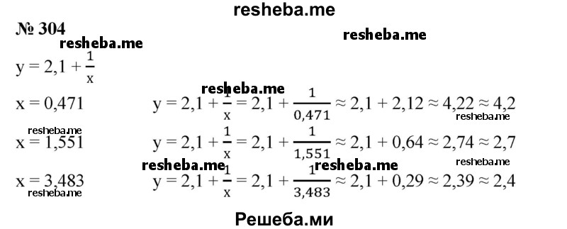 
    304. Дана функция о = 2,1 + 1/x. Найти с точностью до 0,1 значения функции при х = 0,471; 1,551; 3,483; 10,48.
