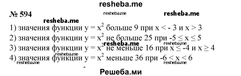 
    594. При каких х значения функции у = х^2: 
1) больше 9;
2) не больше 25; 
3) не меньше 16; 
4) меньше 36?
