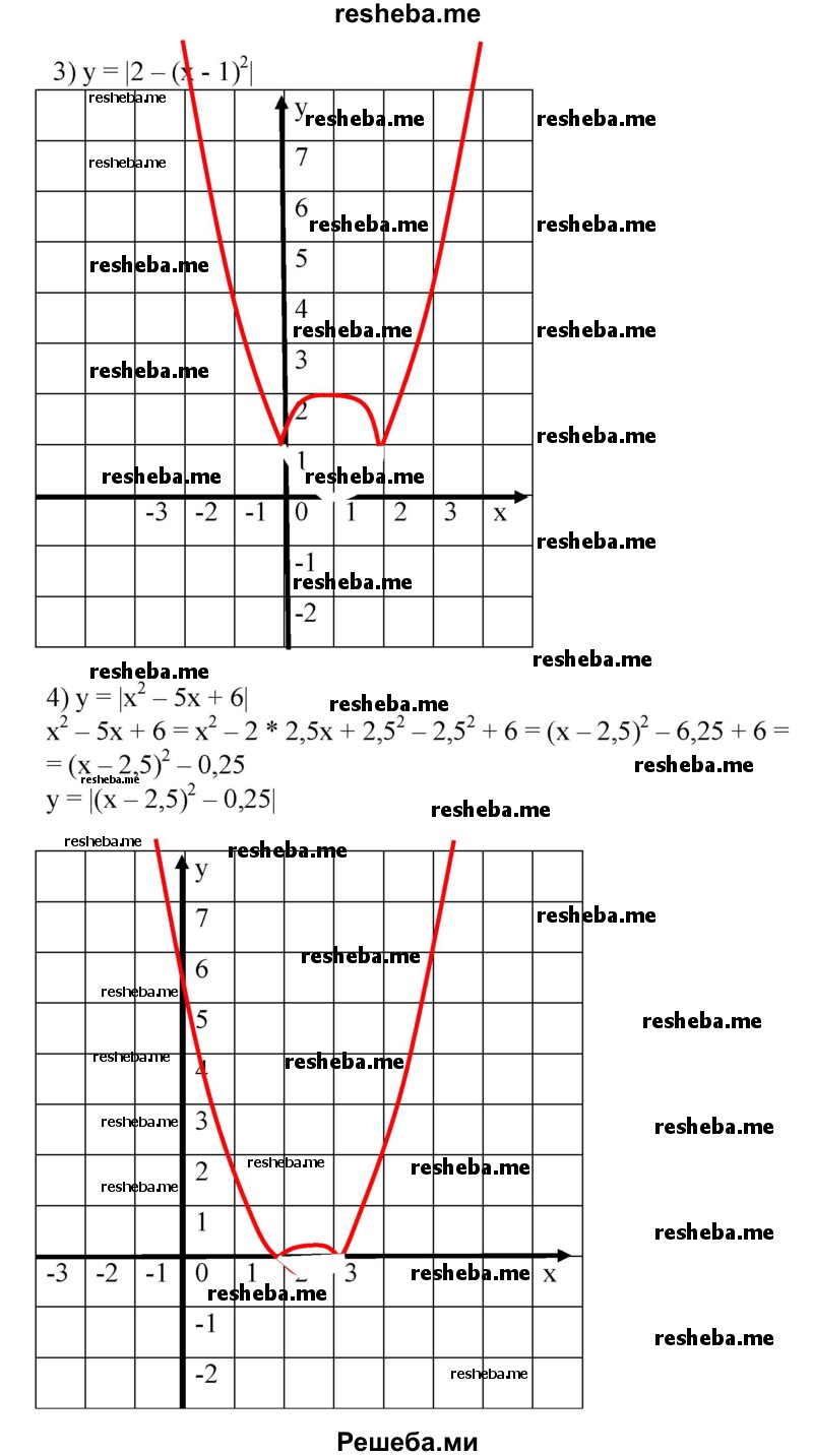 
    619. Построить график функции:
1) у = │х^2-2│;	
2) у = │1 – х^2 │ ;
3) у =│2-(х-1)^2 |; 
4) у = │х^2-5х + 6│.
