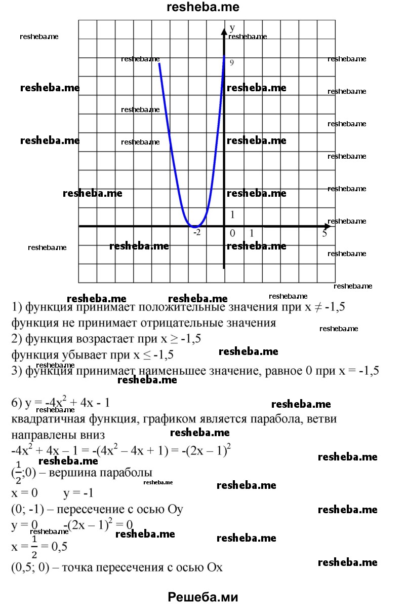 
    625. 1) у = 4х^2 + 4х - 3;
2) у = -Зх^2 - 2х + 1;
3) у = -2х^2 + Зх + 2;
4) y = Зх^2-8х + 4; 
5) у = 4х^2 + 12х + 9; 
6) у = -4х^2 + 4х - 1; 
7) у = 2х^2-4х + 5; 
8) у = -Зх^2 - 6х - 4.
