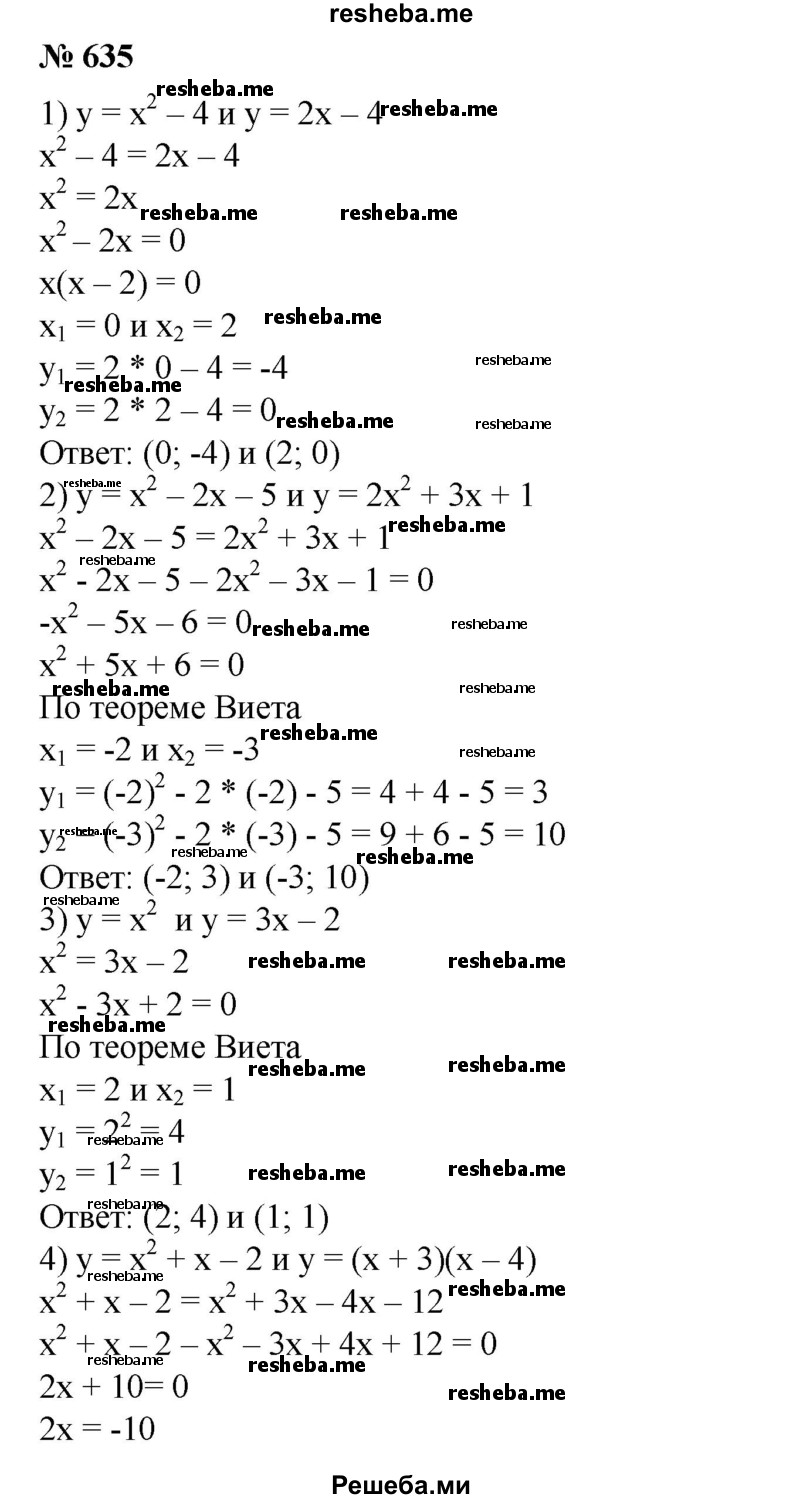 
    635. Найти координаты точек пересечения графиков функций:
1) у = х^2- 4 и у = 2x-4;
2) у = х^2 и у = Зх-2;
3) у=х^2-2х-5 и у = 2х^2 + Зх + 1;
4) у = х^2 + х - 2 и у = (х + 3)(х-4).
