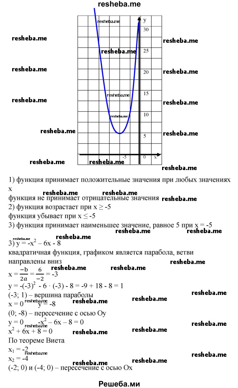 
    639. Построить график функции и по графику выяснить ее свойства:
