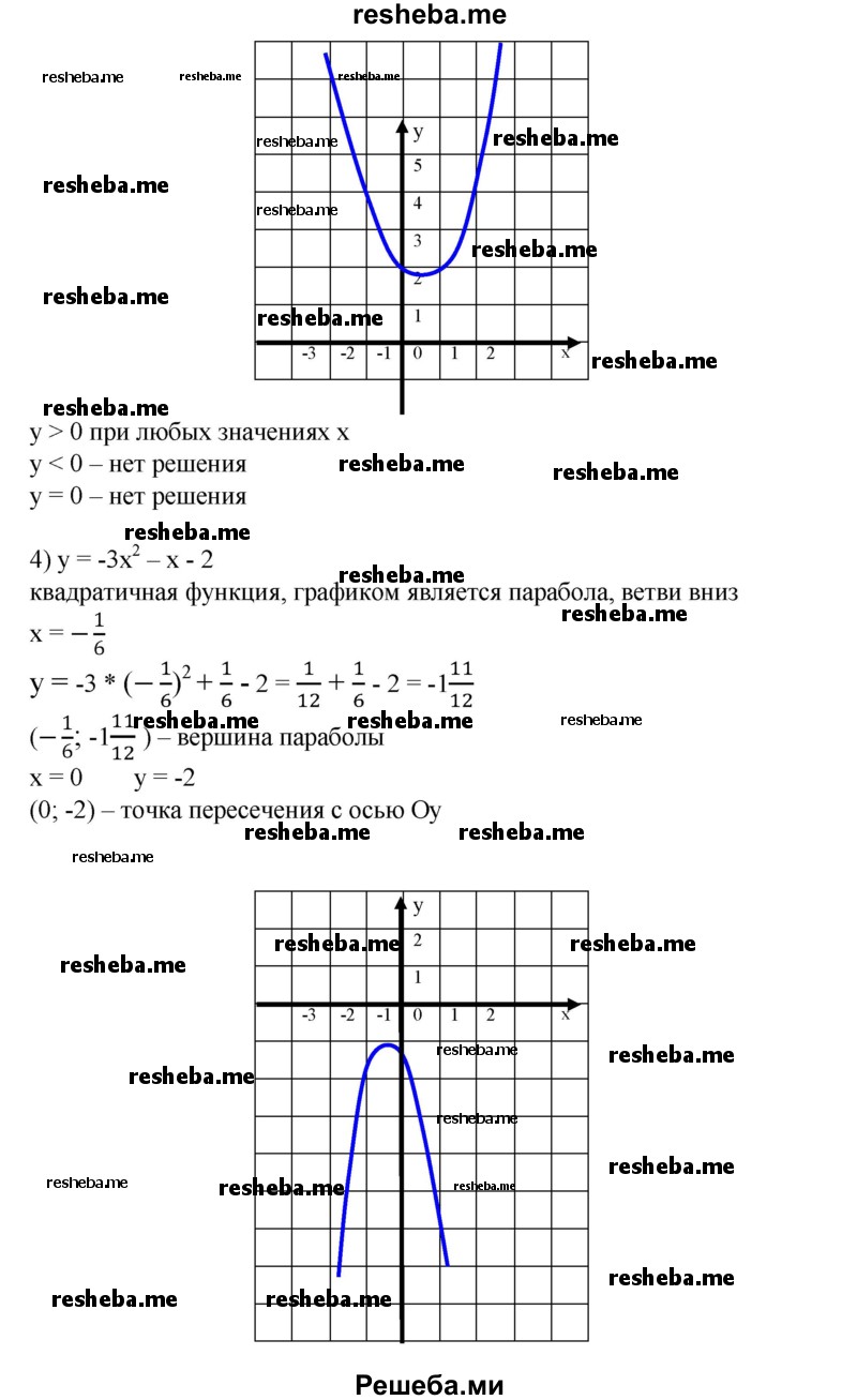 
    656. Построить график функции:
1) У = 2х^2;
2) у = -(х + 1,5)^2;
3) у = 2х^2-х + 2;
4) у = -Зх^2-х-2.
По графику найти все значения х, при которых функция принимает положительные значения; отрицательные значения; значения, равные нулю.
