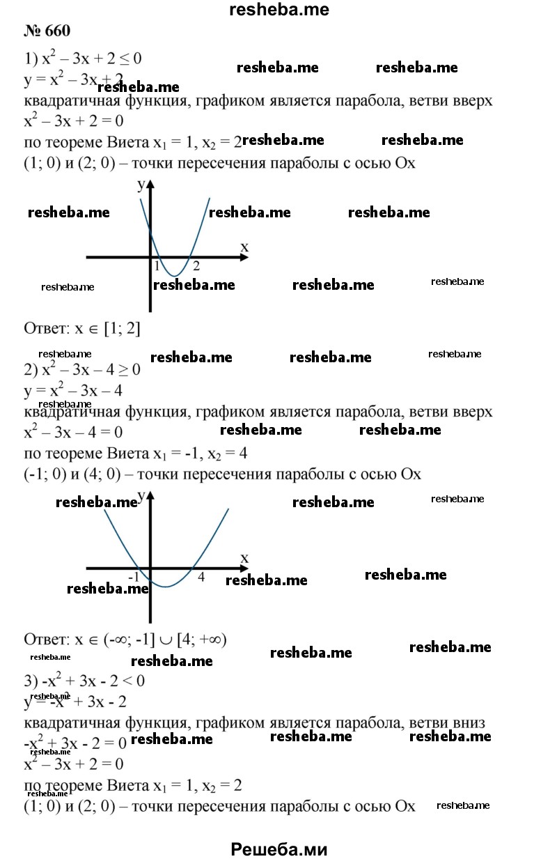 
    660. 1) х^2-Зх + 2 ≤0; 
2) х^2-Зх-4≥0;
3) –х^2 + Зх - 2 < 0;
4) –х^2 + Зх + 4>0.
