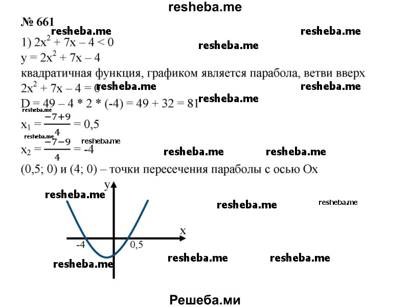 
    661. 1) 2х^2 + 7х - 4<0;
2) Зх^2-5х-2>0;
3) -2х^2 + х + 1 ≥ 0;
4) -4х^2 + Зх + 1 ≤ 0.
