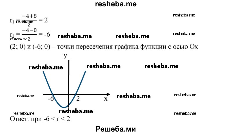 
    672. Найти все значения r, при которых неравенство х^2-(2 + r) х + 4> 0 выполняется при всех действительных значениях х.
