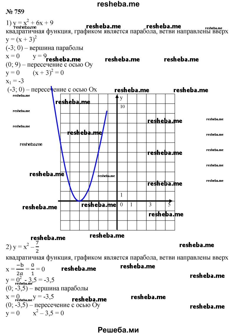 
    759. Построить график функции:
